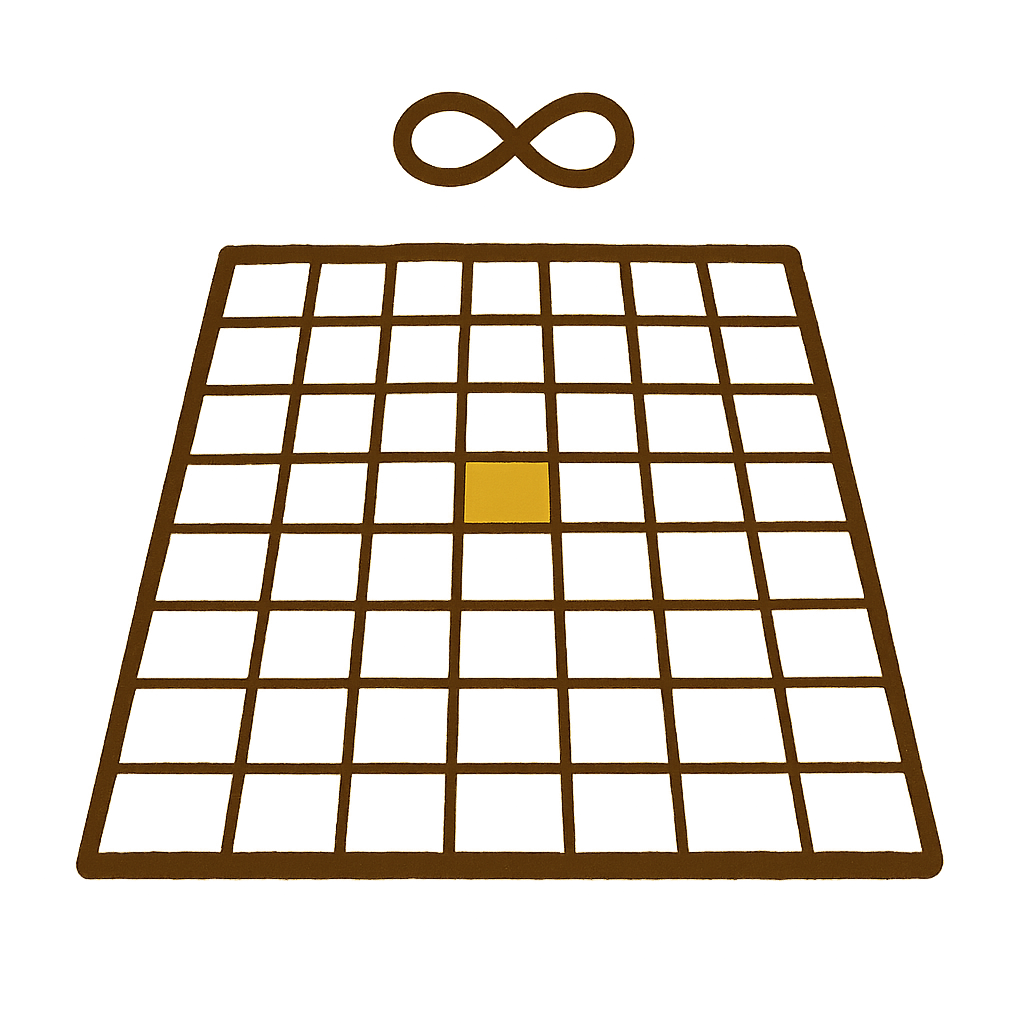 Civic poster of a flat hand-drawn paddock outline on cream divided into a 10×10 grid, one centre cell filled solid gold, small flat figure-8 lemniscate icon hovering above the gold cell.